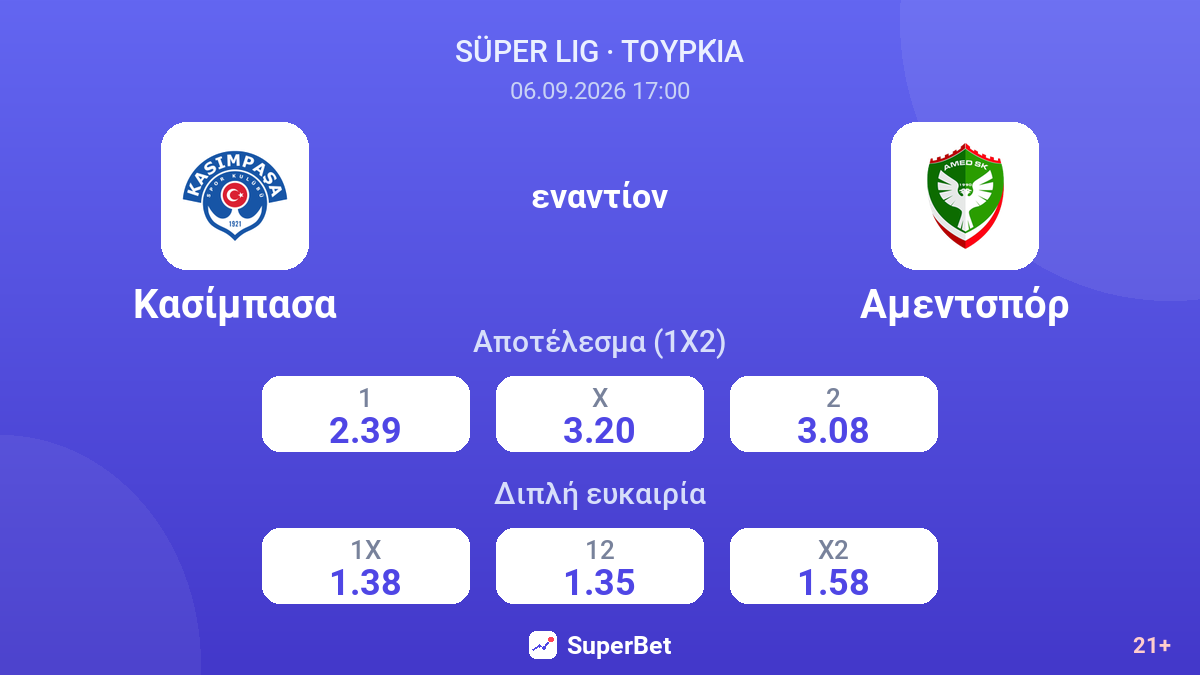 Κασίμπασα - Αμεντσπόρ — αποδόσεις