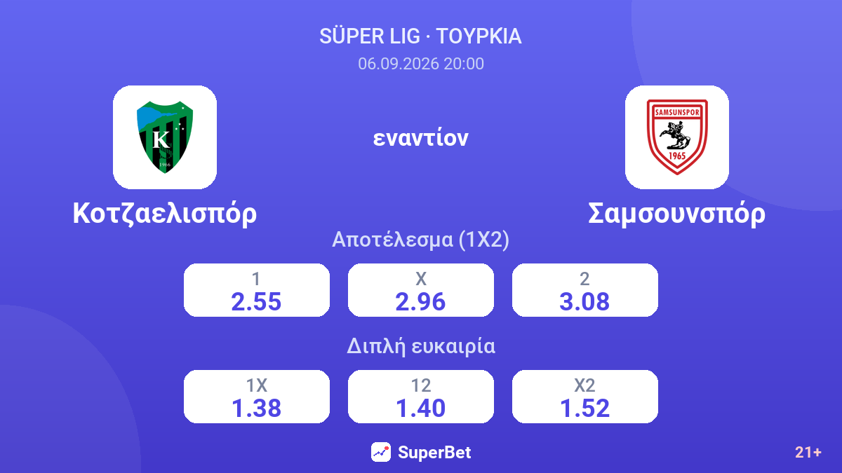 Κοτζαελισπόρ - Σαμσουνσπόρ — αποδόσεις