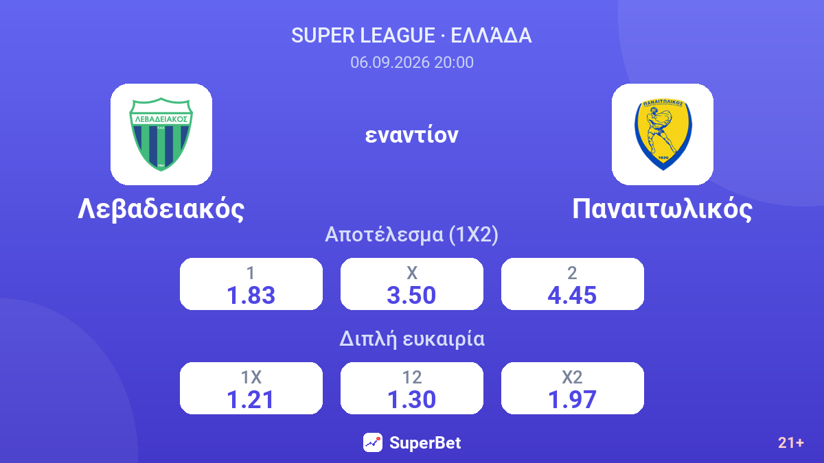 Λεβαδειακός - Παναιτωλικός — αποδόσεις