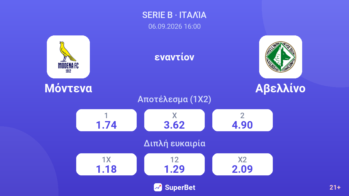 Μόντενα - Αβελλίνο — αποδόσεις