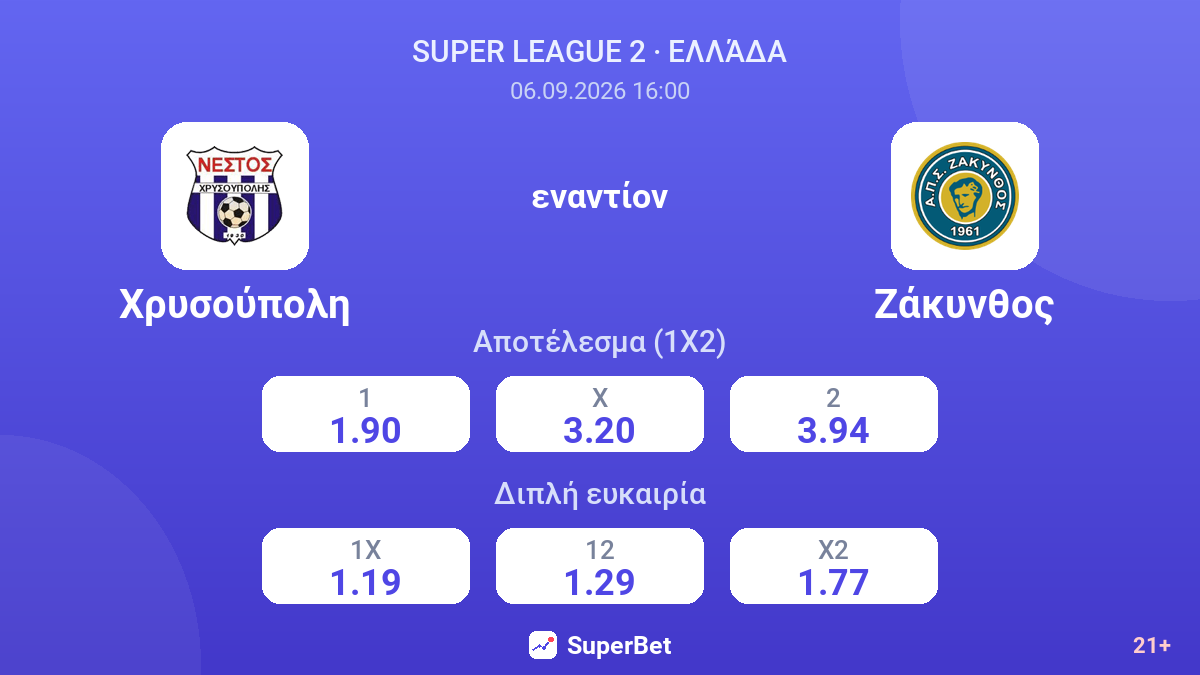 Χρυσούπολη - Ζάκυνθος — αποδόσεις