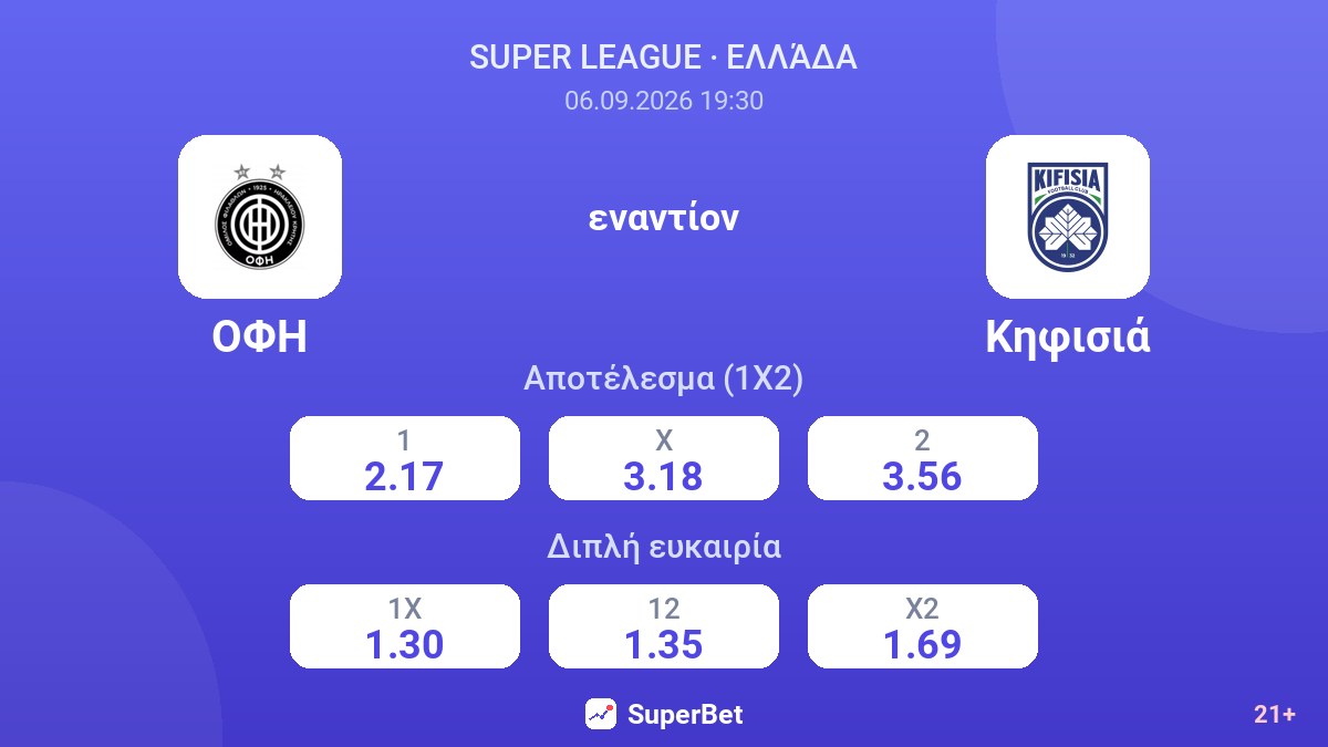 ΟΦΗ - Κηφισιά — αποδόσεις