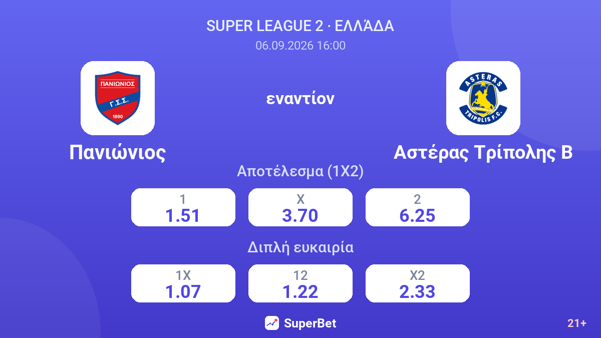 Πανιώνιος - Αστέρας Τρίπολης Β — αποδόσεις