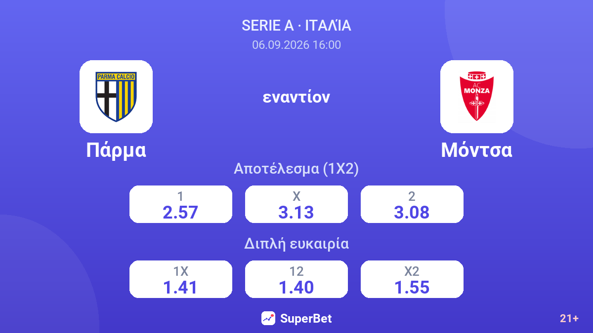 Πάρμα - Μόντσα — αποδόσεις