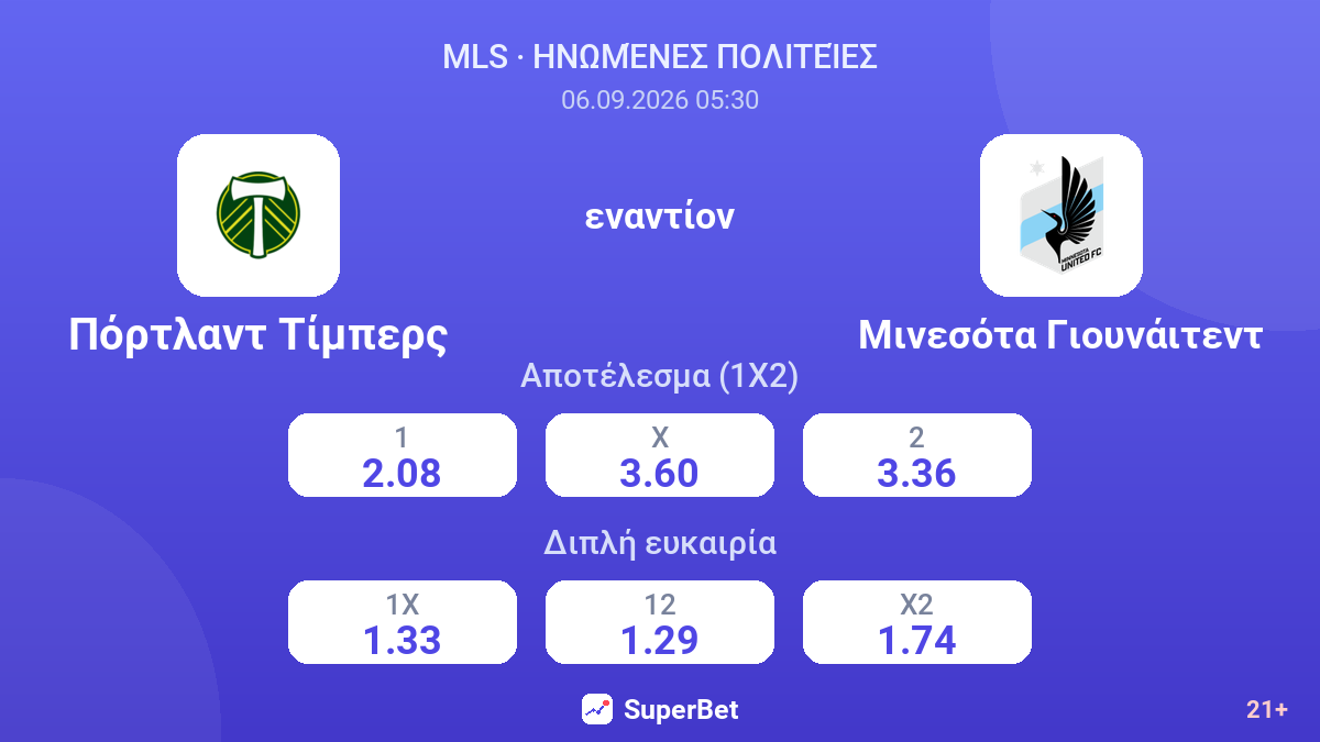 Πόρτλαντ Τίμπερς - Μινεσότα Γιουνάιτεντ — αποδόσεις