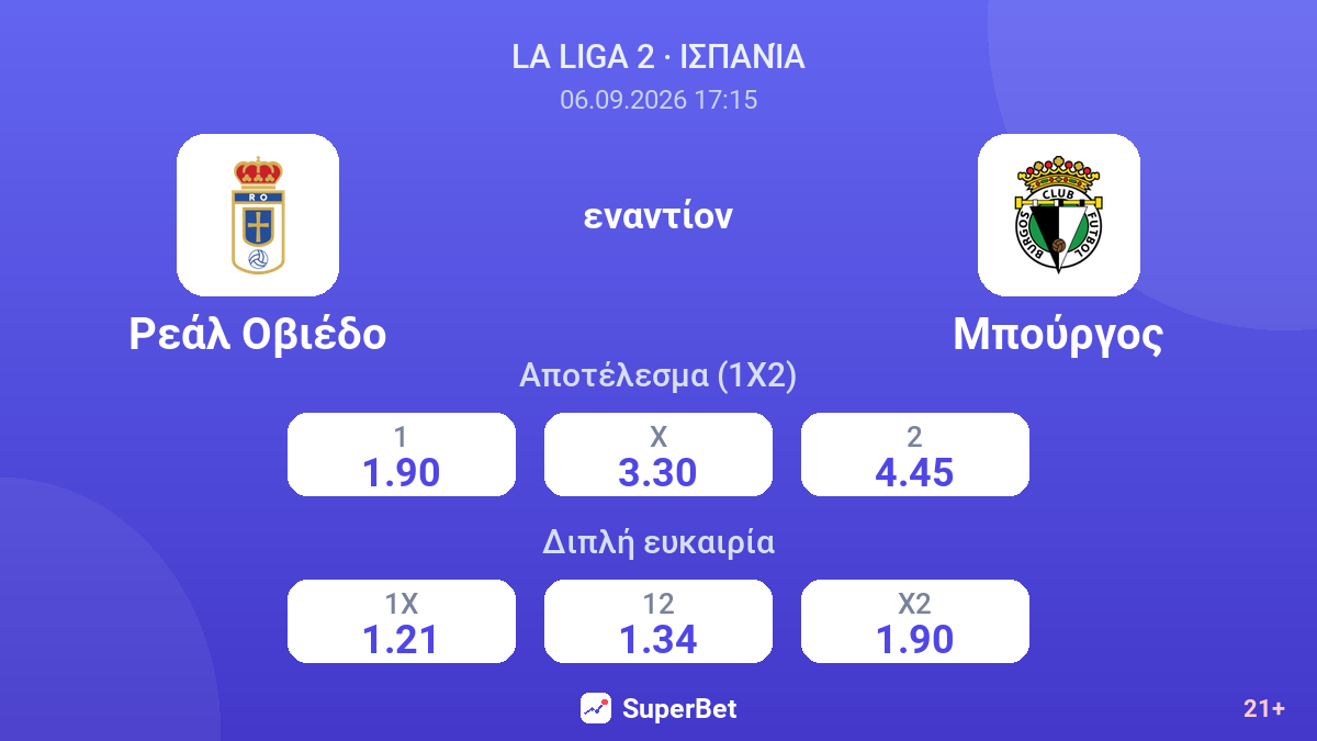Ρεάλ Οβιέδο - Μπούργος — αποδόσεις