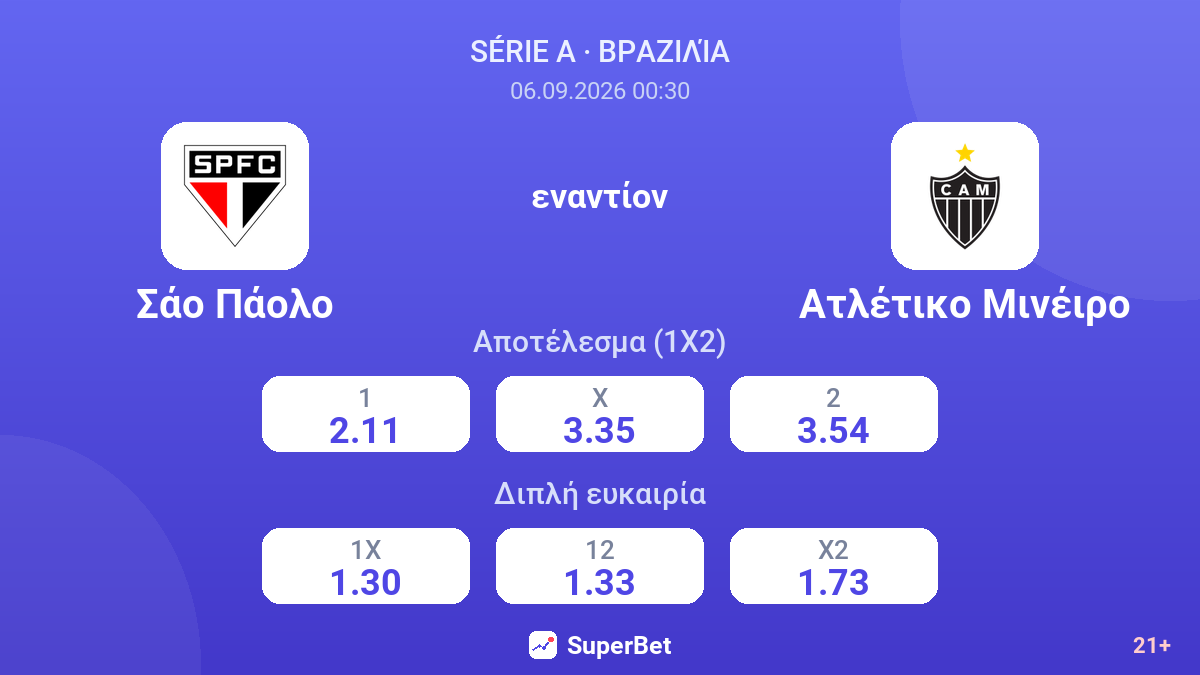 Σάο Πάολο - Ατλέτικο Μινέιρο — αποδόσεις