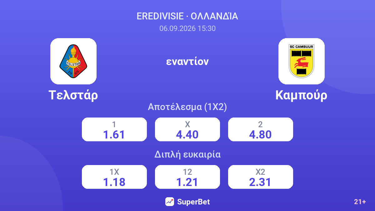 Τελστάρ - Καμπούρ — αποδόσεις