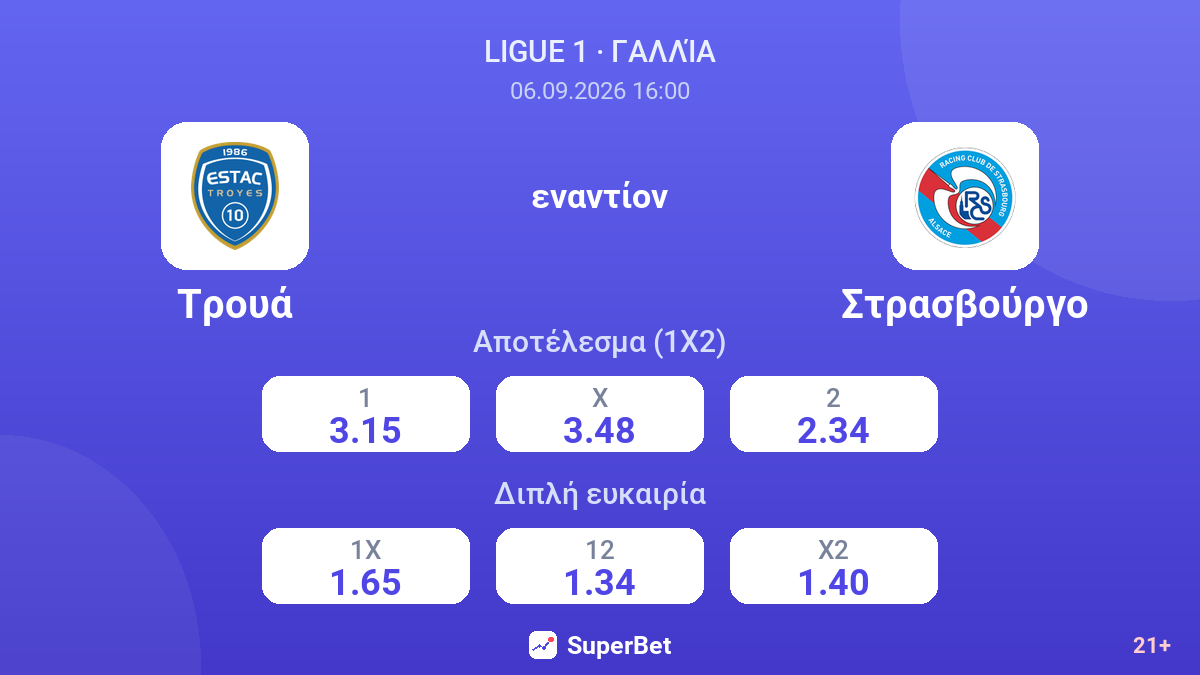 Τρουά - Στρασβούργο — αποδόσεις