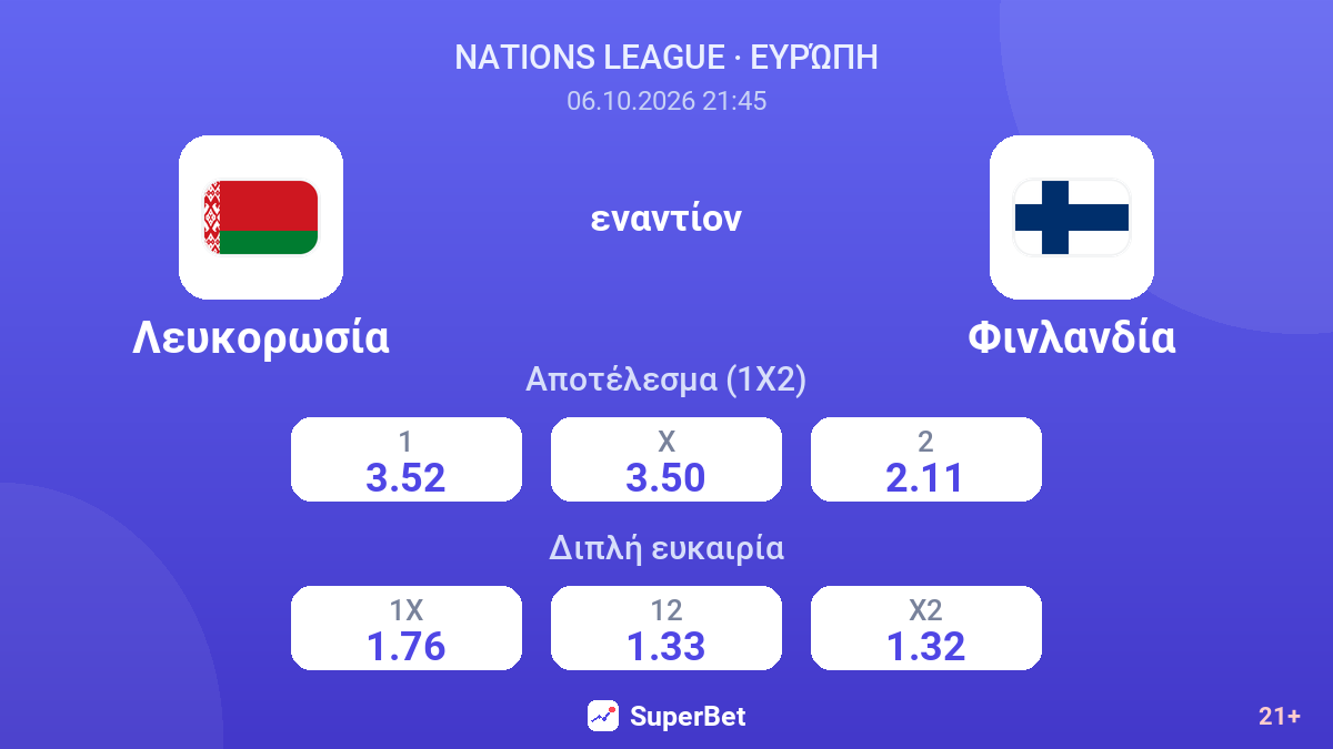 Λευκορωσία - Φινλανδία — αποδόσεις