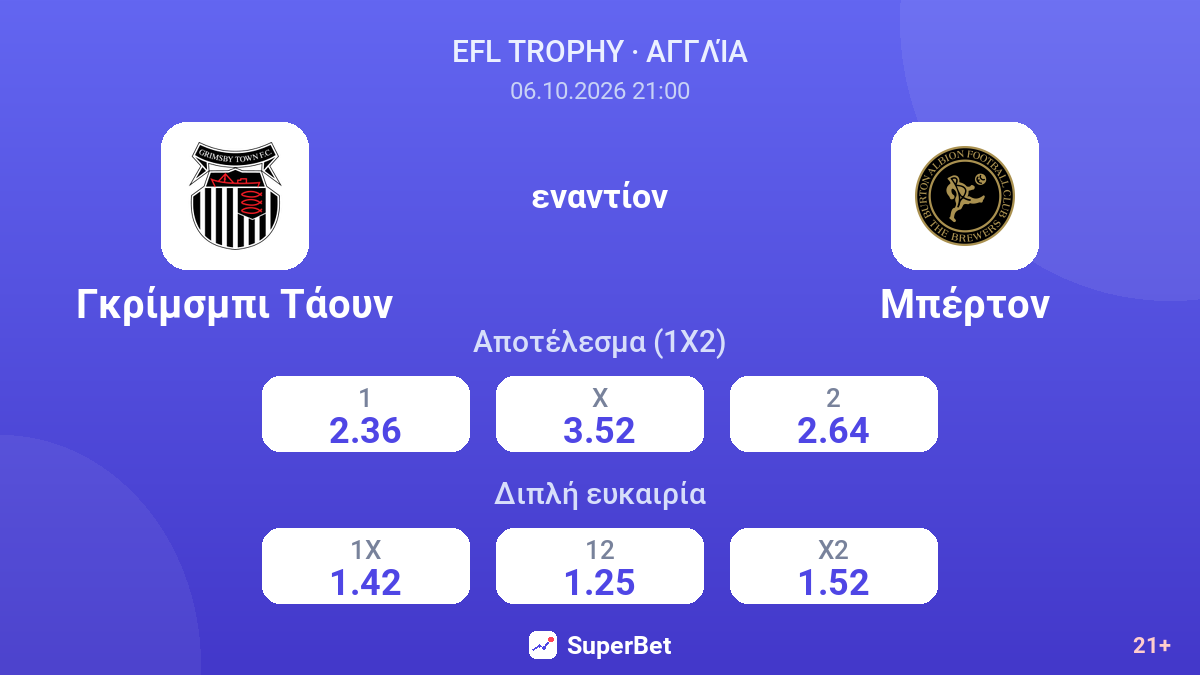 Γκρίμσμπι Τάουν - Μπέρτον — αποδόσεις