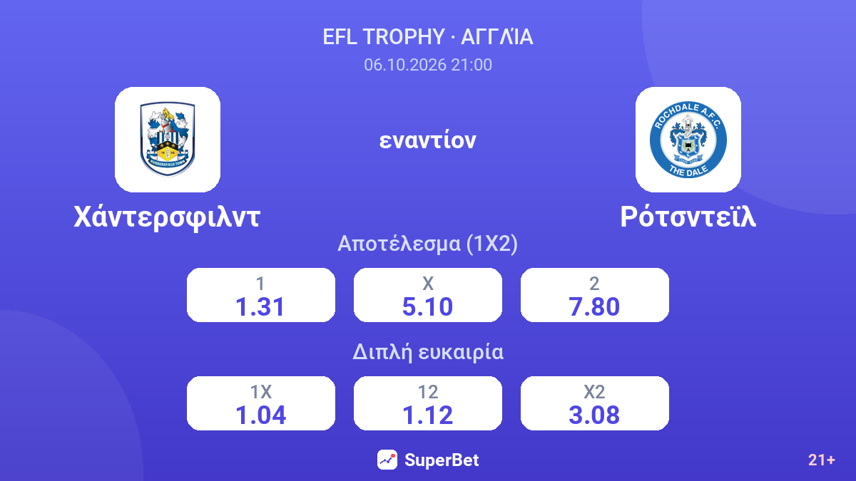 Χάντερσφιλντ - Ρότσντεϊλ — αποδόσεις