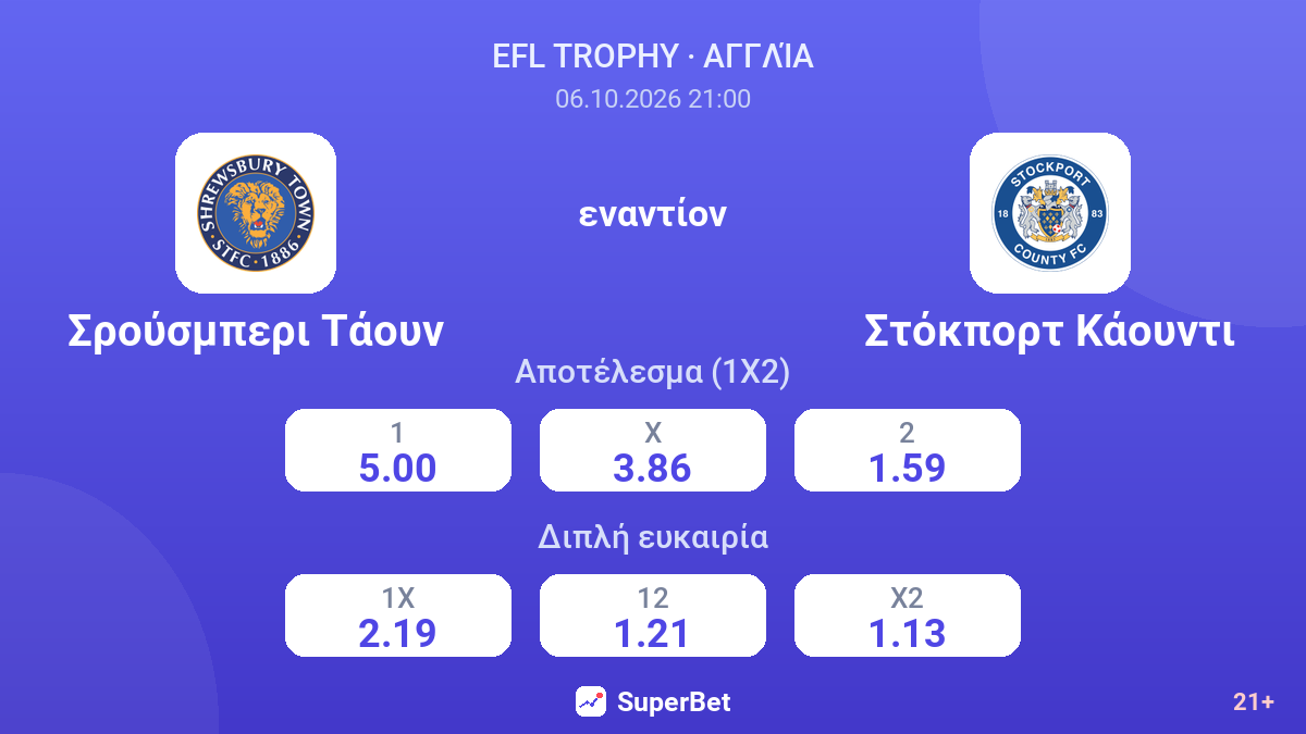 Σρούσμπερι Τάουν - Στόκπορτ Κάουντι — αποδόσεις