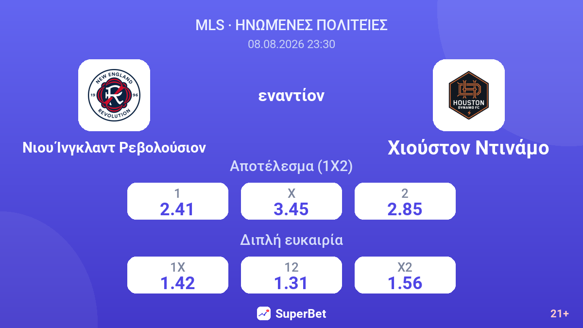 Νιου Ίνγκλαντ Ρεβολούσιον - Χιούστον Ντινάμο — αποδόσεις