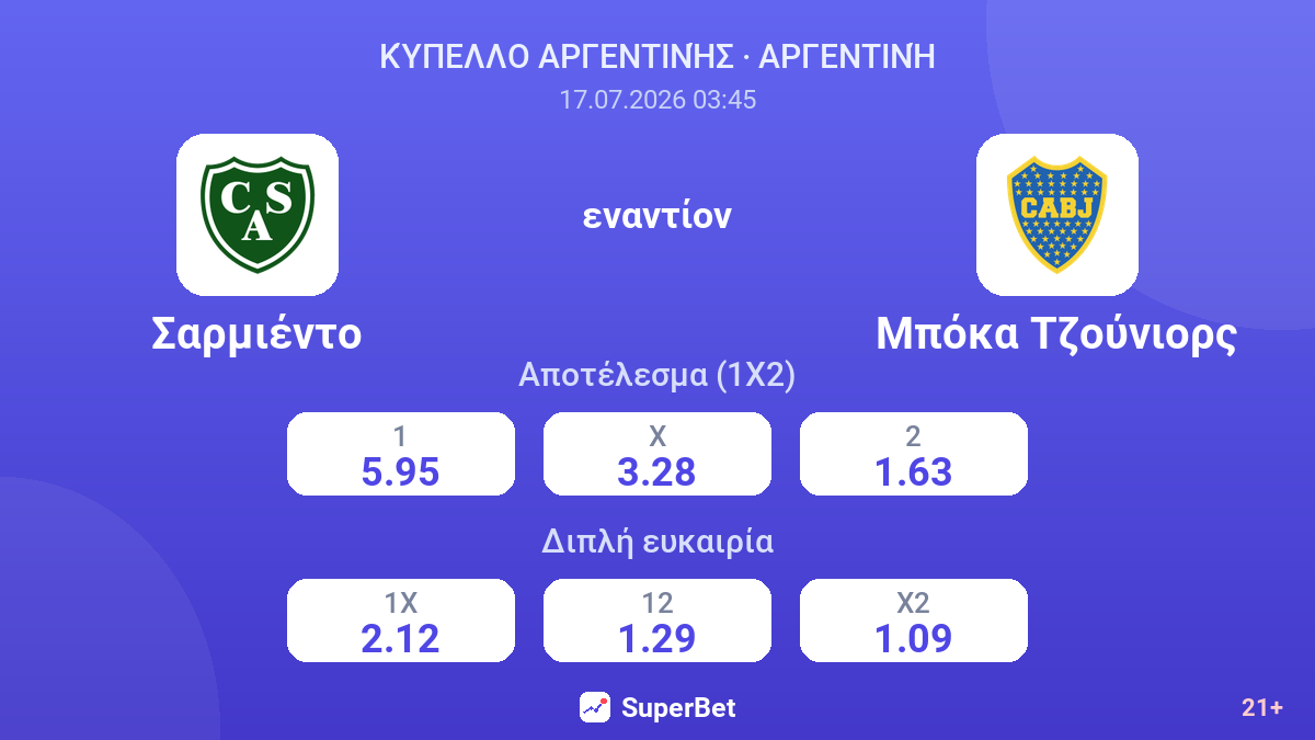 Σαρμιέντο εναντίον Μπόκα Τζούνιορς — αποδόσεις