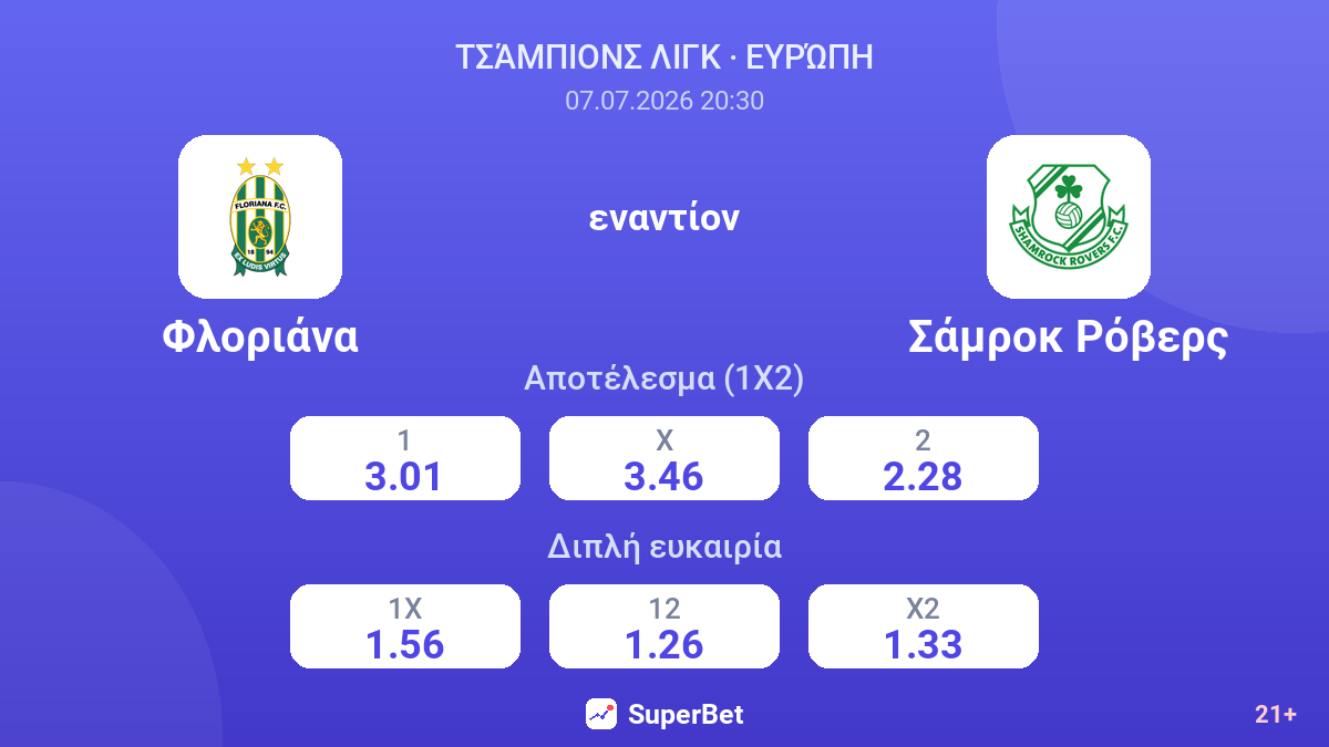 Φλοριάνα εναντίον Σάμροκ Ρόβερς — αποδόσεις