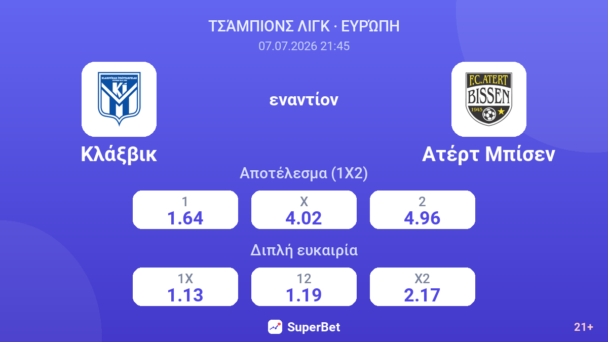 Κλάξβικ εναντίον Ατέρτ Μπίσεν — αποδόσεις