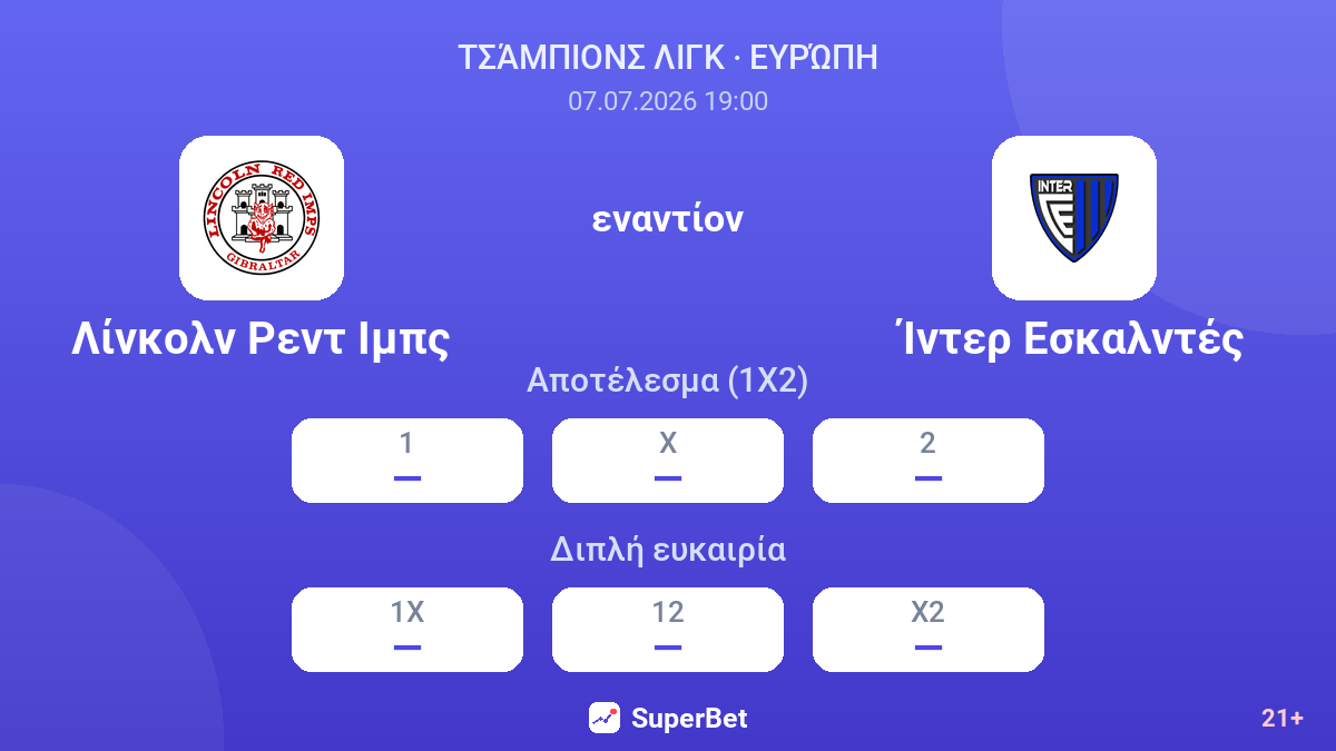 Λίνκολν Ρεντ Ιμπς εναντίον Ίντερ Εσκαλντές — αποδόσεις