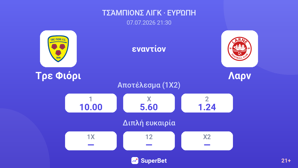 Τρε Φιόρι εναντίον Λαρν — αποδόσεις