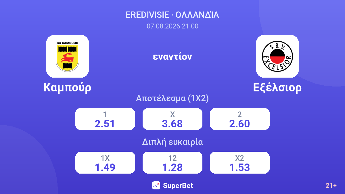 Καμπούρ - Εξέλσιορ — αποδόσεις