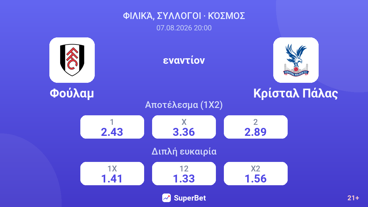 Φούλαμ - Κρίσταλ Πάλας — αποδόσεις