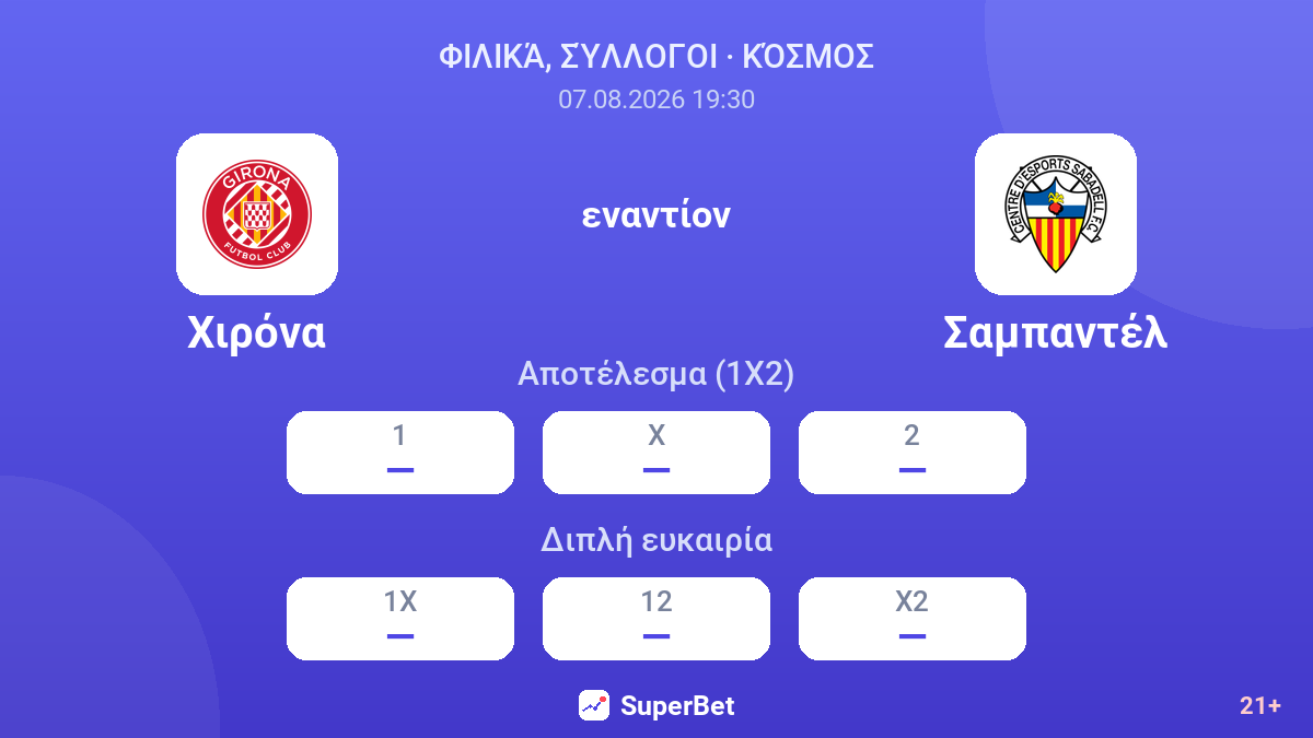 Χιρόνα - Σαμπαντέλ — αποδόσεις