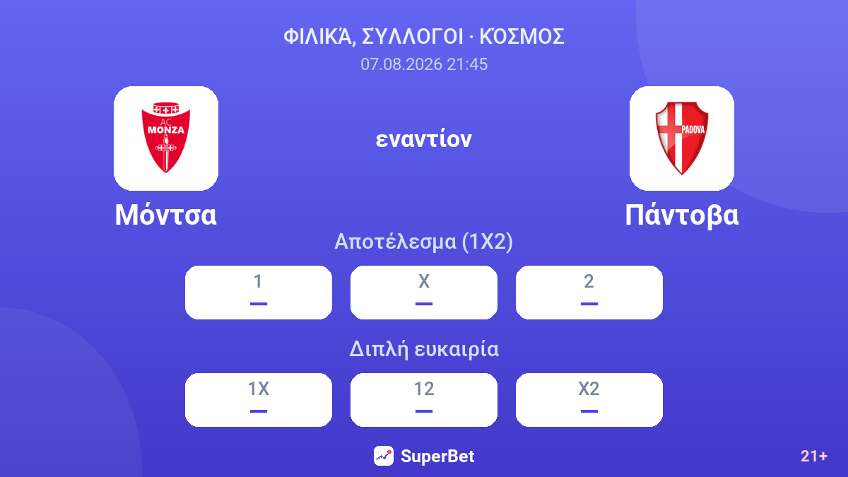 Μόντσα - Πάντοβα — αποδόσεις