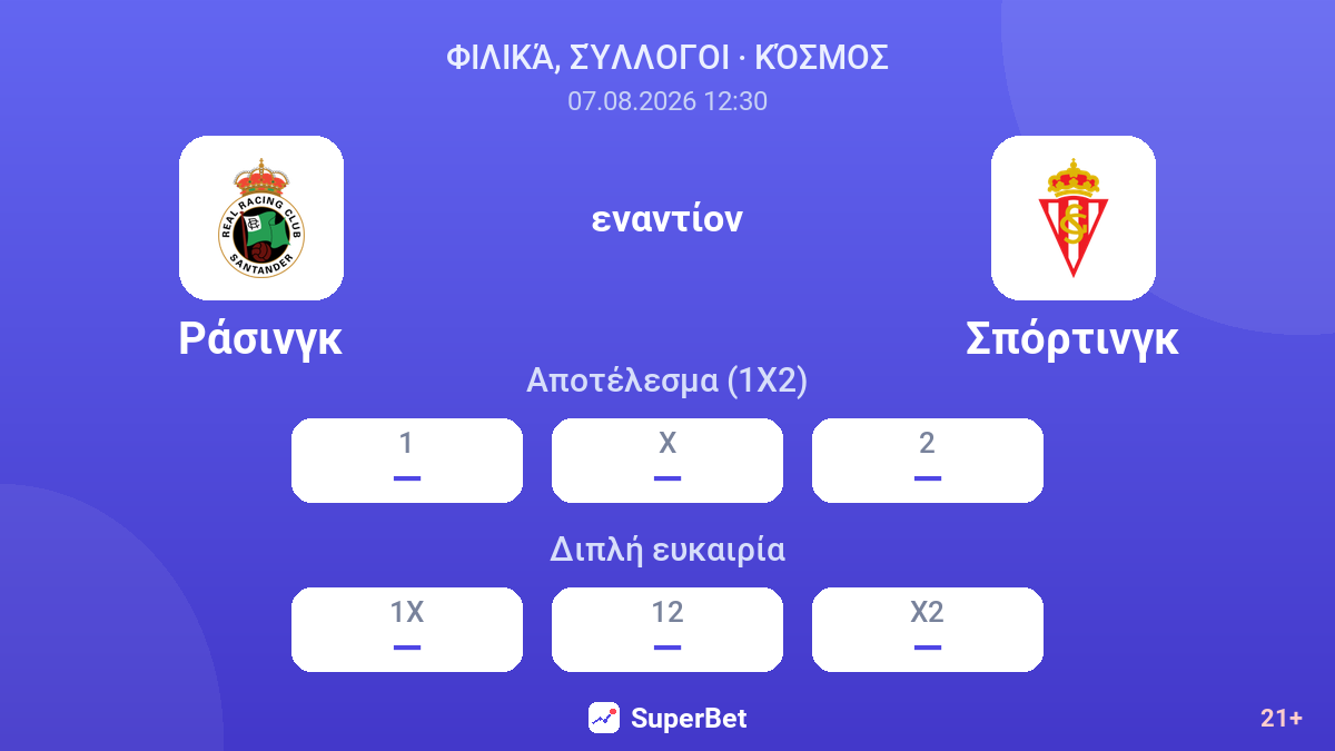Ράσινγκ - Σπόρτινγκ — αποδόσεις