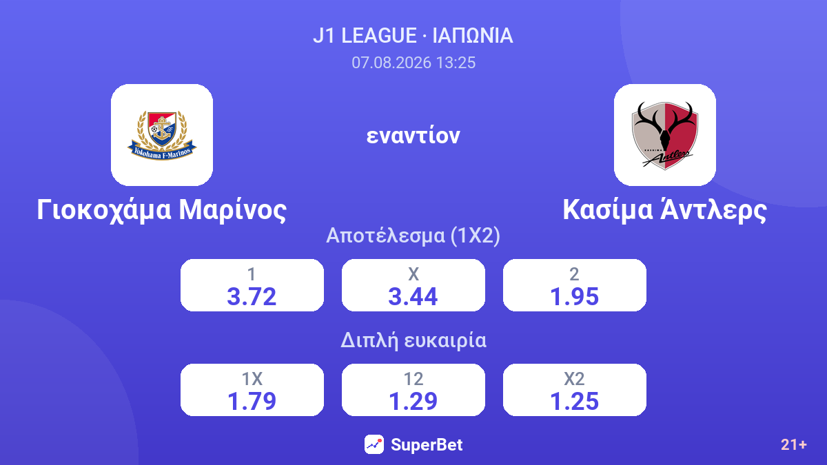 Γιοκοχάμα Μαρίνος - Κασίμα Άντλερς — αποδόσεις