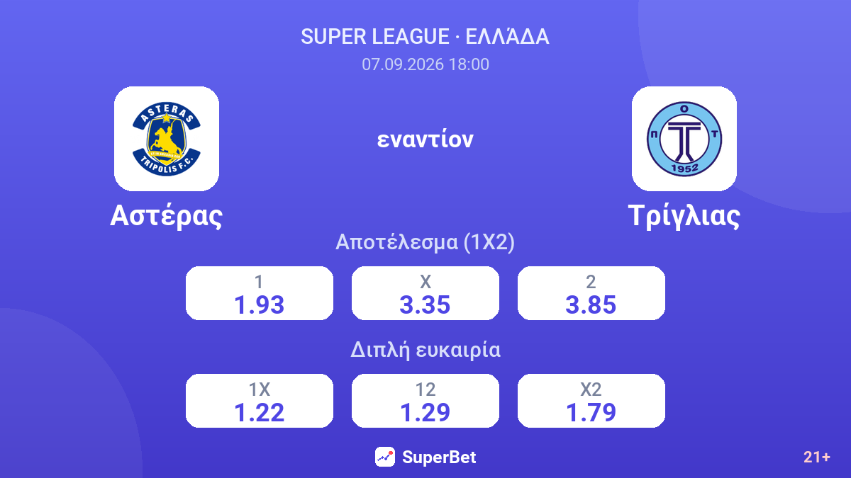 Αστέρας - Τρίγλιας — αποδόσεις