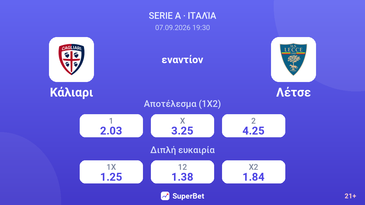 Κάλιαρι - Λέτσε — αποδόσεις