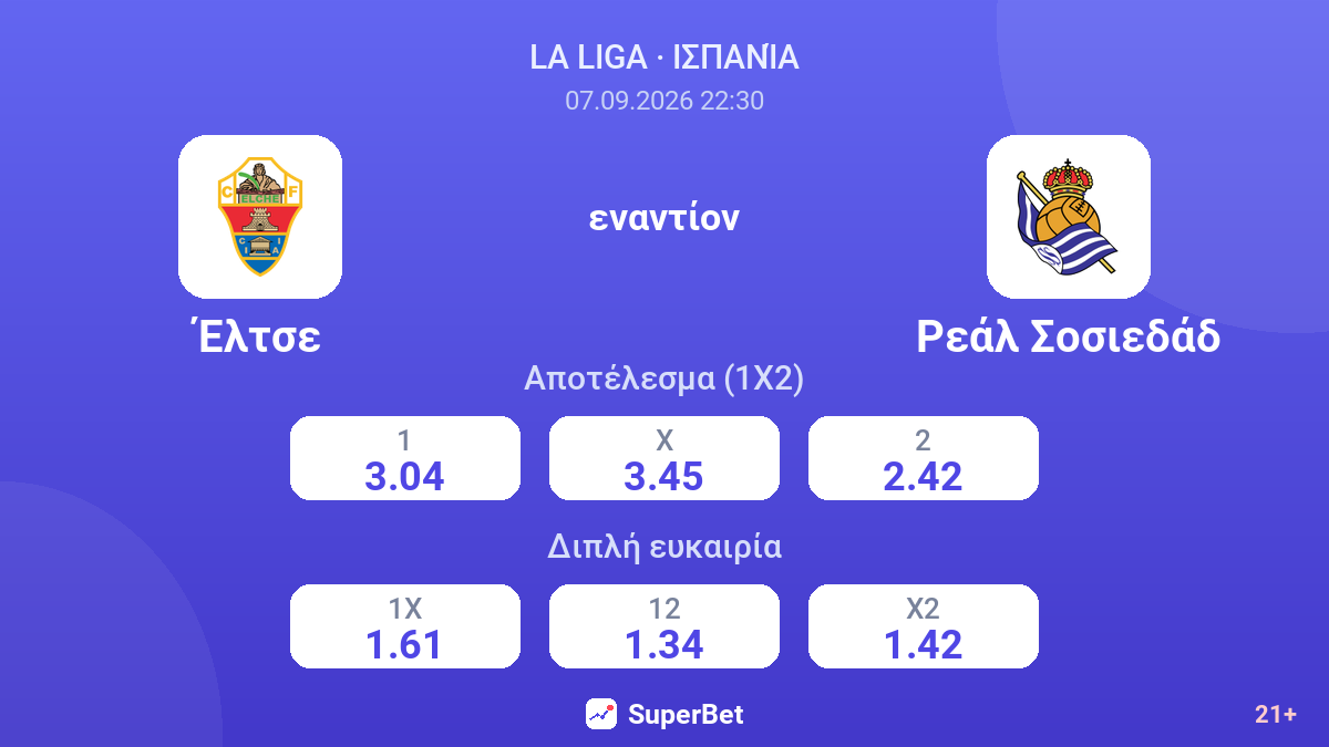 Έλτσε - Ρεάλ Σοσιεδάδ — αποδόσεις