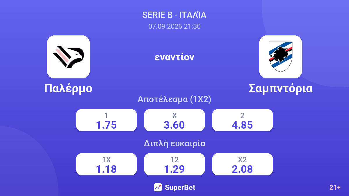 Παλέρμο - Σαμπντόρια — αποδόσεις