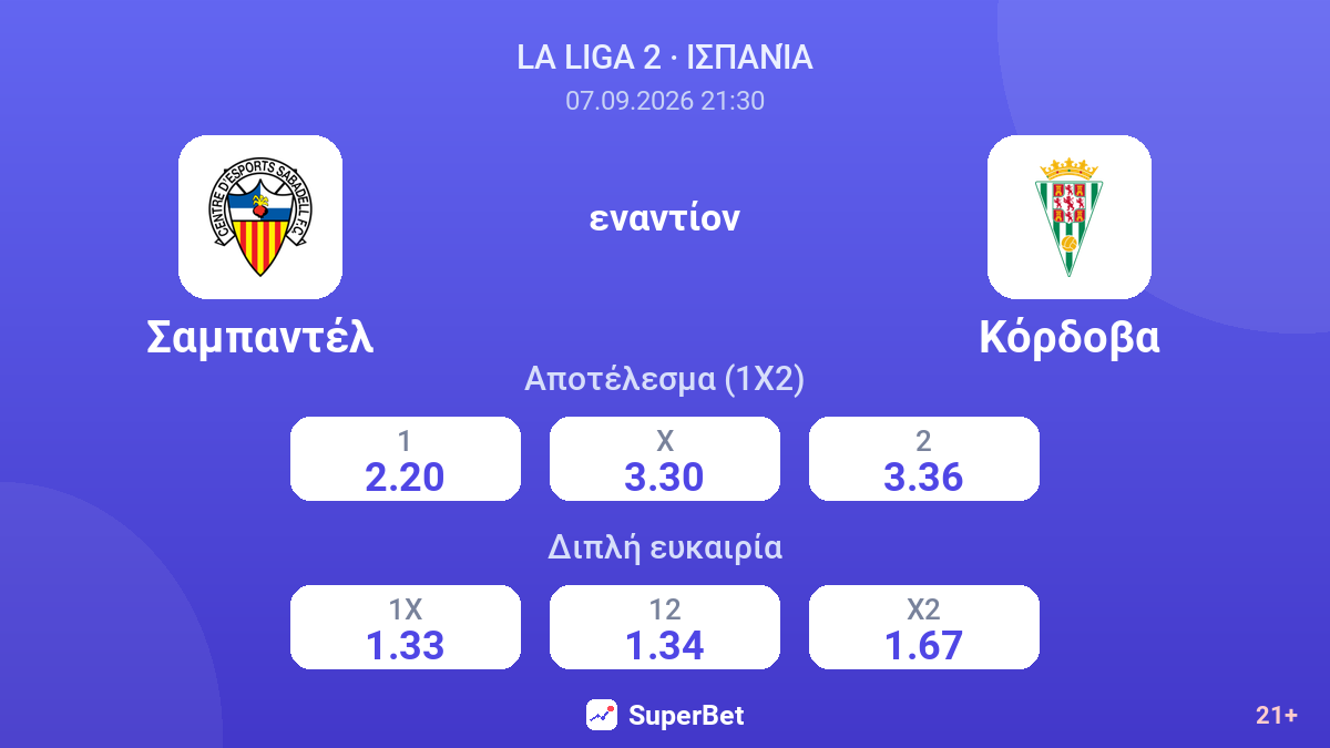 Σαμπαντέλ - Κόρδοβα — αποδόσεις