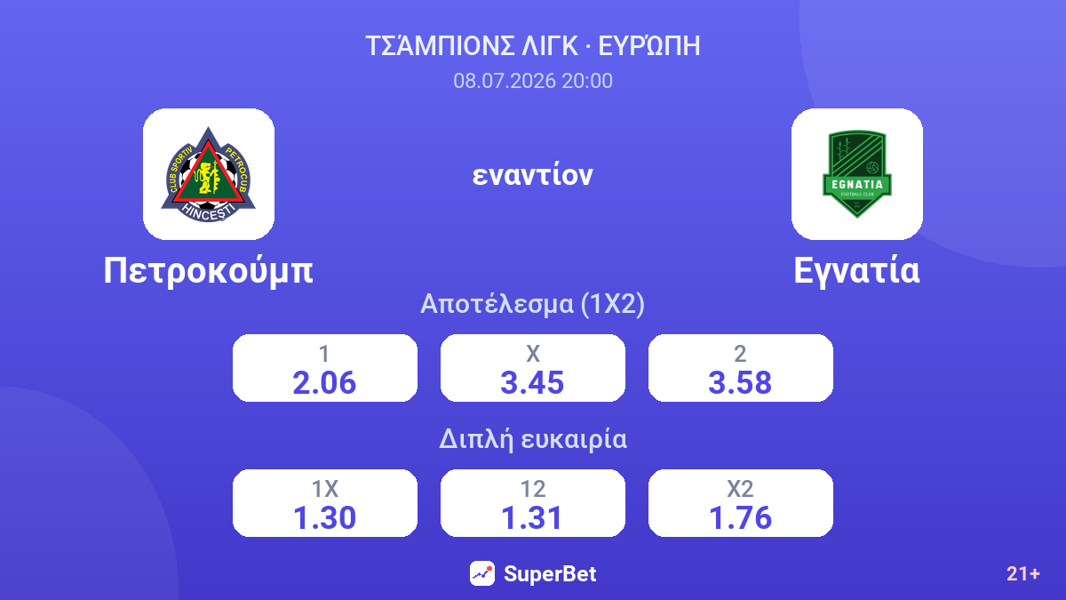 Πετροκούμπ εναντίον Εγνατία — αποδόσεις