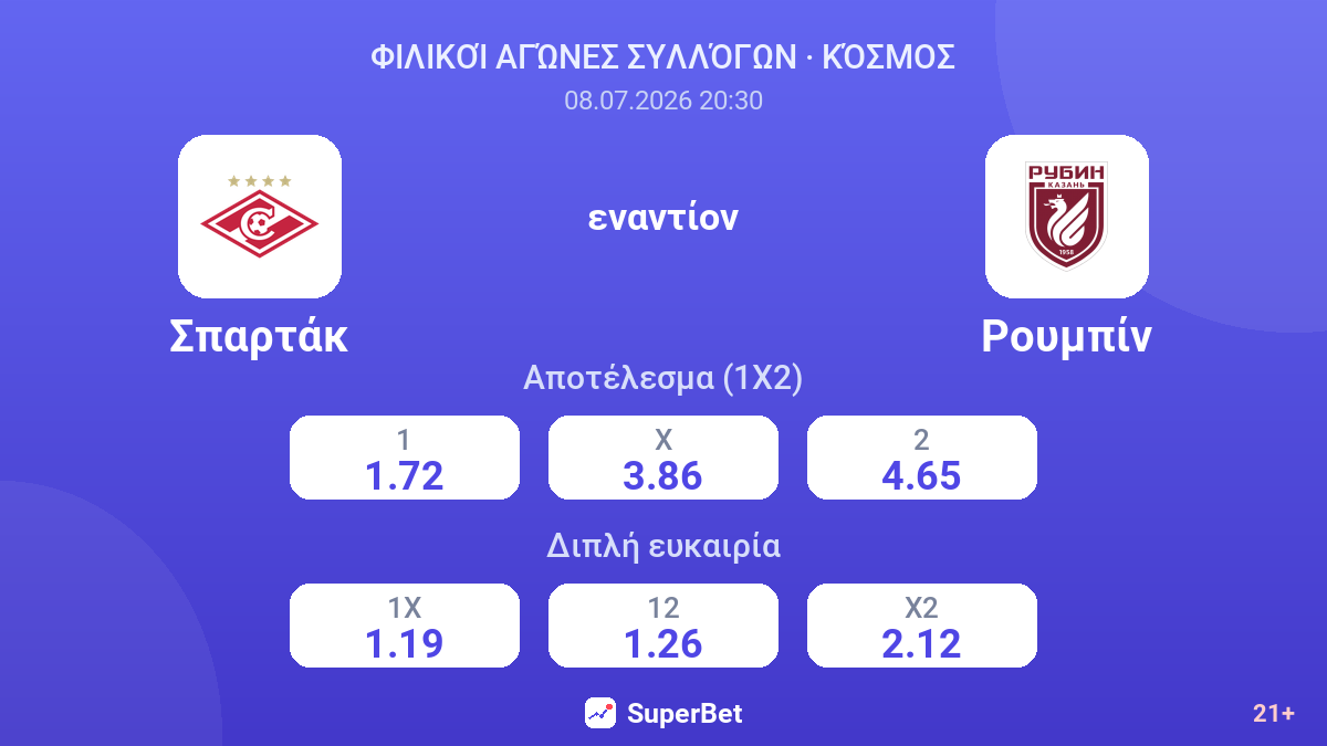 Σπαρτάκ εναντίον Ρουμπίν — αποδόσεις