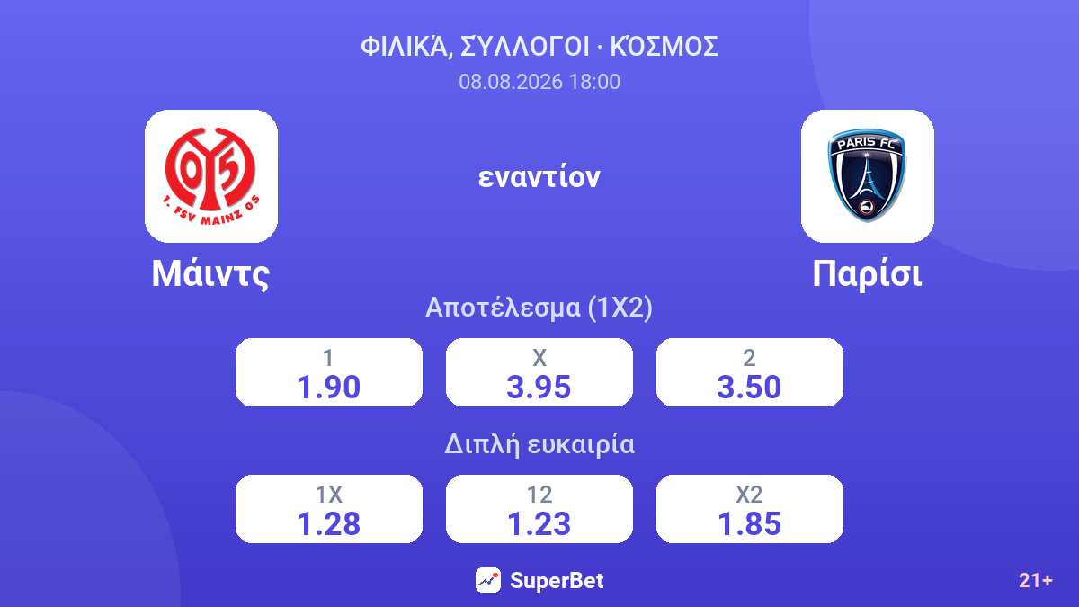 Μάιντς - Παρίσι — αποδόσεις