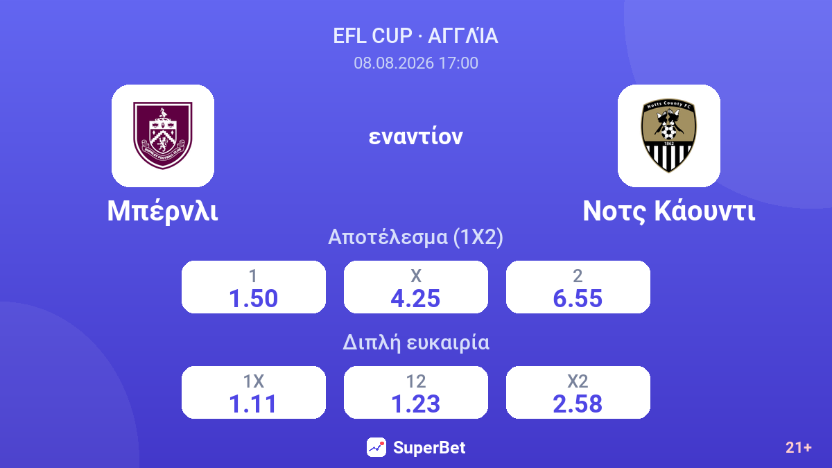 Μπέρνλι - Νοτς Κάουντι — αποδόσεις