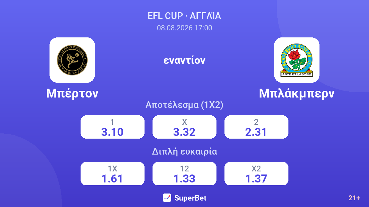 Μπέρτον - Μπλάκμπερν — αποδόσεις