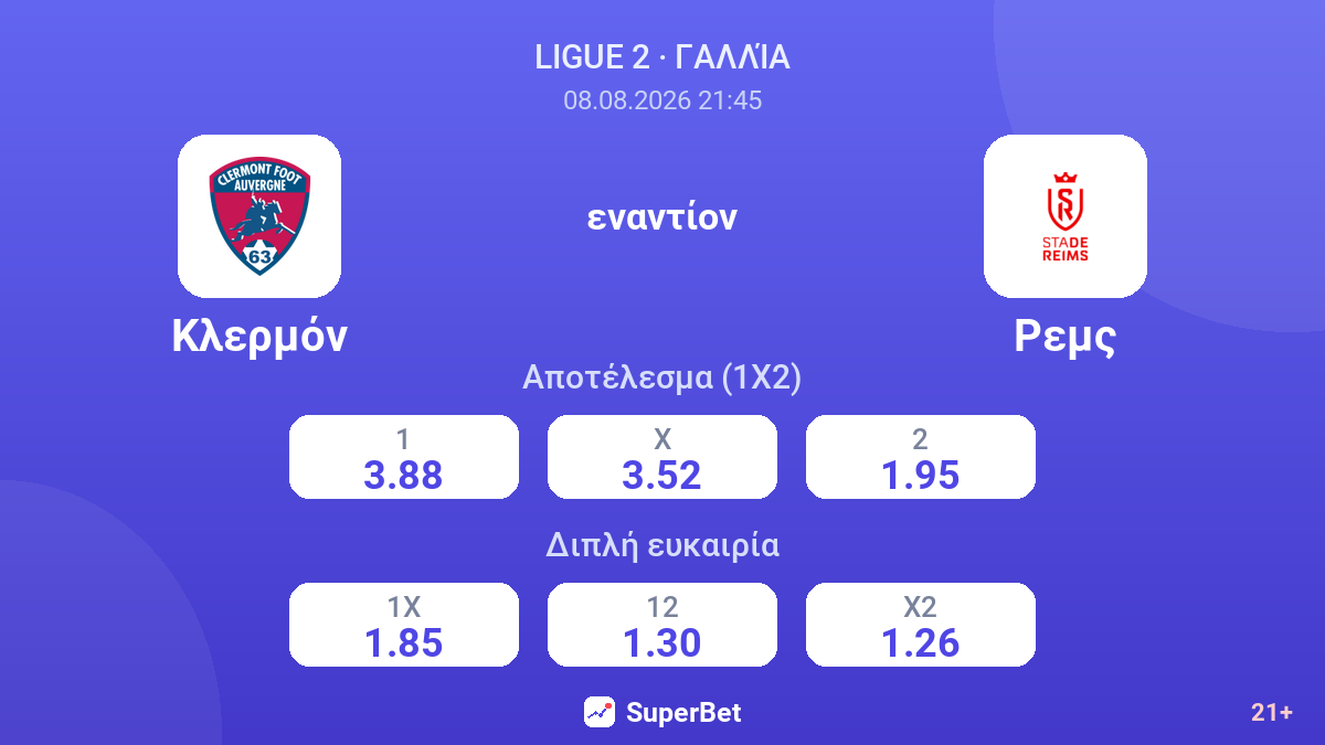Κλερμόν - Ρεμς — αποδόσεις