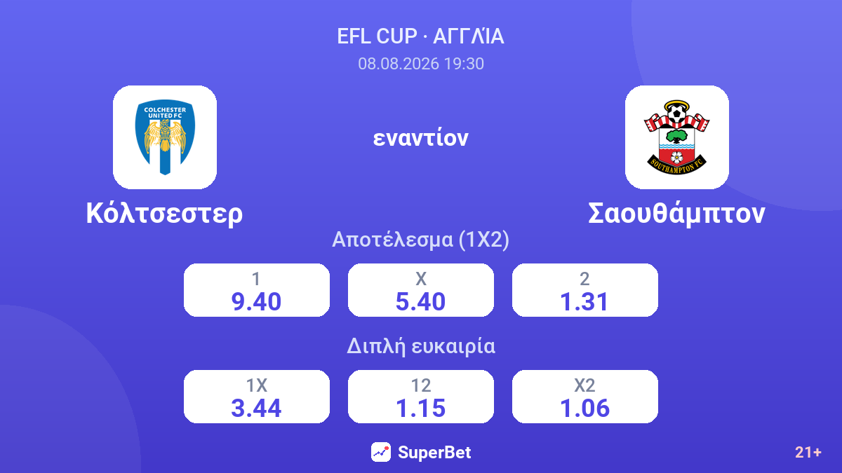 Κόλτσεστερ - Σαουθάμπτον — αποδόσεις