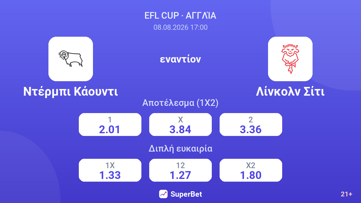 Ντέρμπι Κάουντι - Λίνκολν Σίτι — αποδόσεις