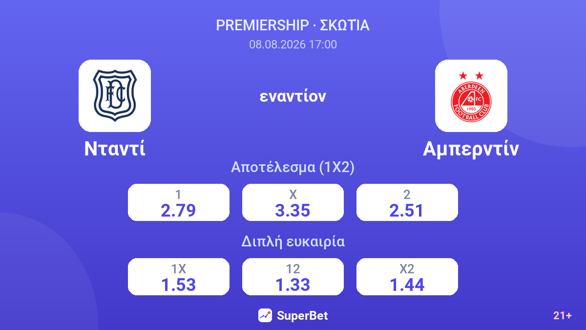 Νταντί - Αμπερντίν — αποδόσεις