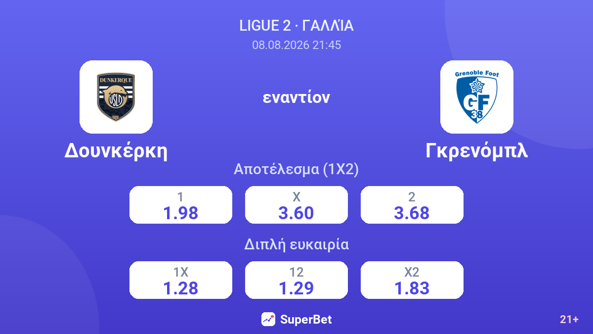 Δουνκέρκη - Γκρενόμπλ — αποδόσεις