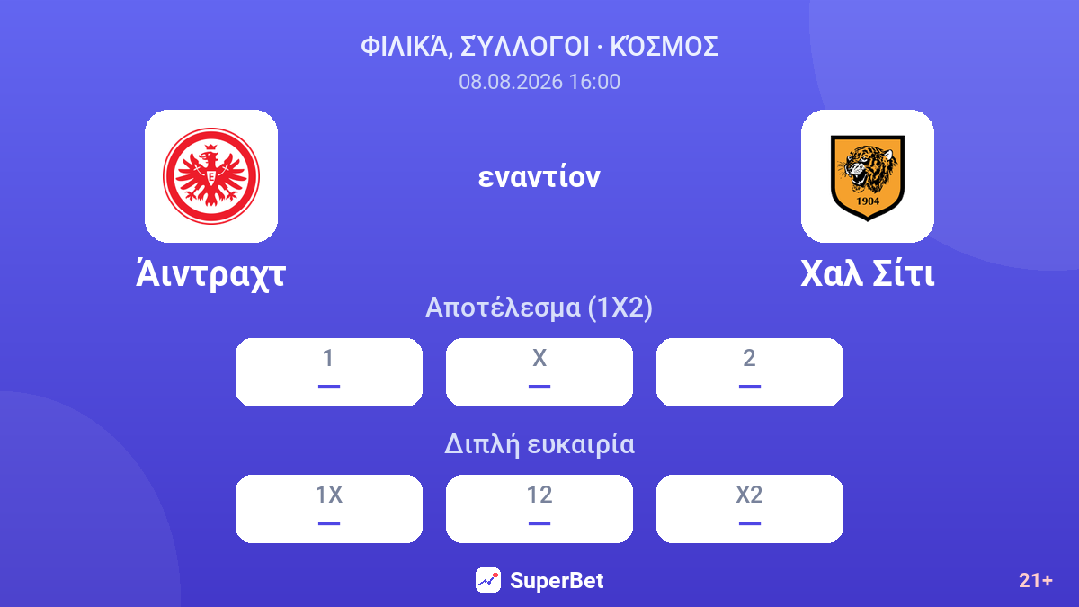 Άιντραχτ - Χαλ Σίτι — αποδόσεις