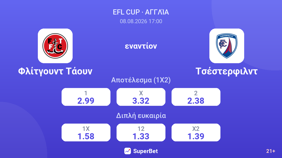 Φλίτγουντ Τάουν - Τσέστερφιλντ — αποδόσεις