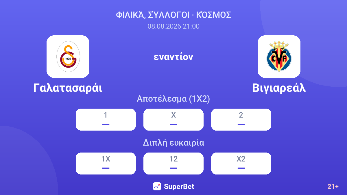 Γαλατασαράι - Βιγιαρεάλ — αποδόσεις