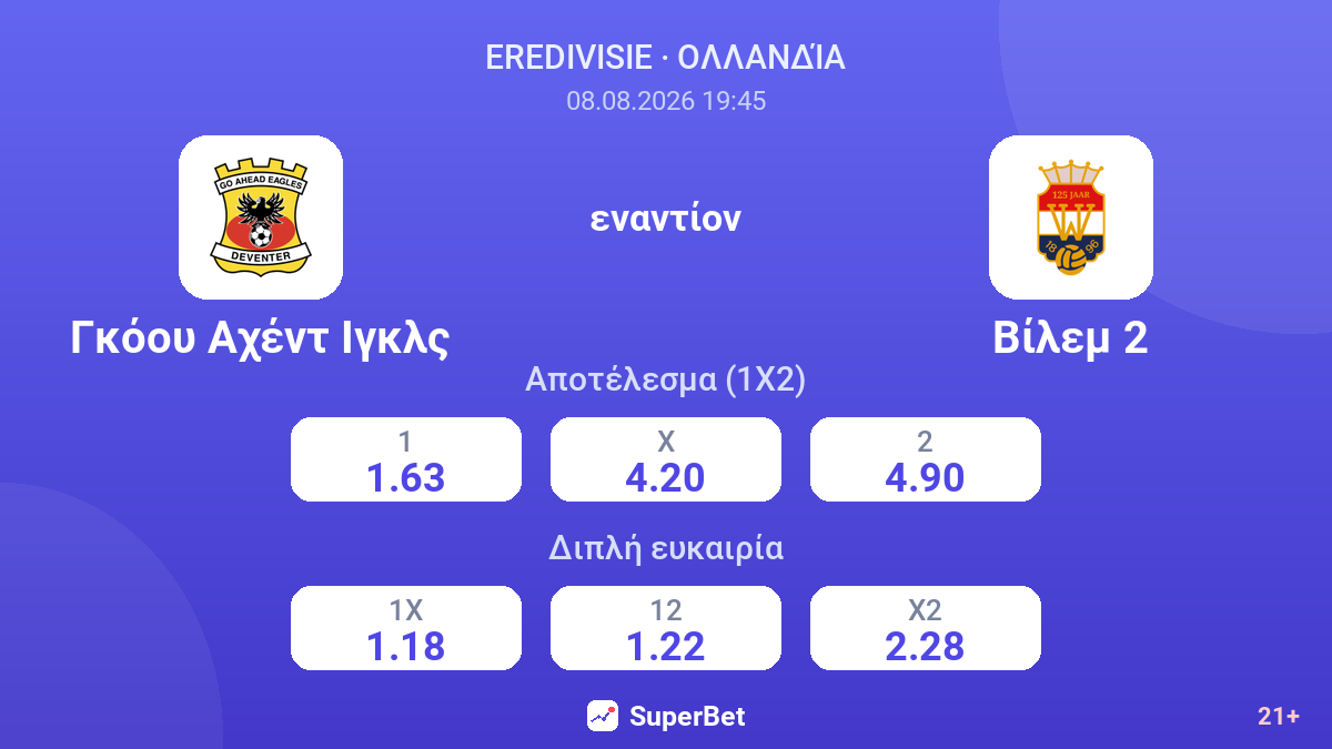 Γκόου Αχέντ Ιγκλς - Βίλεμ 2 — αποδόσεις