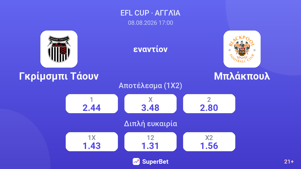 Γκρίμσμπι Τάουν - Μπλάκπουλ — αποδόσεις