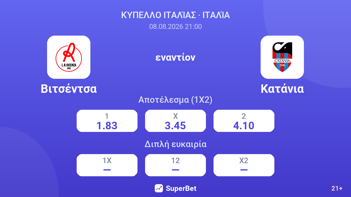 Βιτσέντσα - Κατάνια — αποδόσεις